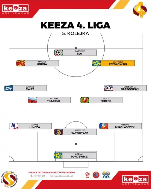 Antoni Mikołajczyk w jedenastce 5